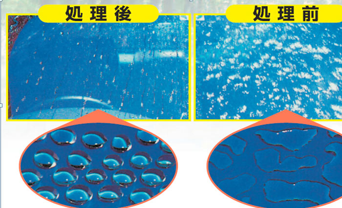 氯化銨作為助鍍液的作用？