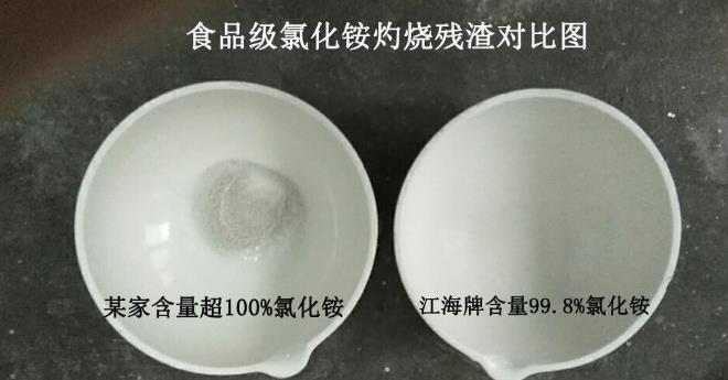 食品添加劑氯化銨分析方法的選擇！